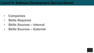 Cohort 8: Software Development (Service Based)
• Companies
• Skills Required
• Skills Sources – Internal
• Skills Sources – External
40
 