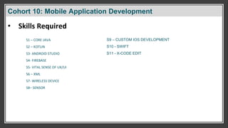 Cohort 10: Mobile Application Development
• Skills Required
S1 – CORE JAVA
S2 – KOTLIN
S3- ANDROID STUDIO
S4- FIREBASE
S5- VITAL SENSE OF UX/UI
S6 – XML
S7- WIRELESS DEVICE
S8– SENSOR
S9 – CUSTOM IOS DEVELOPMENT
S10 - SWIFT
S11 - X-CODE EDIT
 