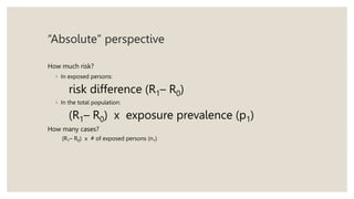 “Absolute” perspective
How much risk?
◦ In exposed persons:
risk difference (R1– R0)
◦ In the total population:
(R1– R0) x exposure prevalence (p1)
How many cases?
(R1– R0) x # of exposed persons (n1)
 