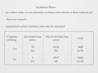 Incidence Rates
• In a cohort study, we can determine incidence rates directly in those exposed and
those not exposed.
• hypothetical e.g how incidence rates may be calculated
 