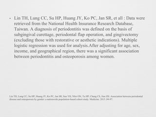 • Lin TH, Lung CC, Su HP, Huang JY, Ko PC, Jan SR, et all : Data were
retrieved from the National Health Insurance Research Database,
Taiwan. A diagnosis of periodontitis was defined on the basis of
subgingival curettage, periodontal flap operation, and gingivectomy
(excluding those with restorative or aesthetic indications). Multiple
logistic regression was used for analysis.After adjusting for age, sex,
income, and geographical region, there was a significant association
between periodontitis and osteoporosis among women.
Lin TH, Lung CC, Su HP, Huang JY, Ko PC, Jan SR, Sun YH, Nfor ON, Tu HP, Chang CS, Jian ZH. Association between periodontal
disease and osteoporosis by gender: a nationwide population-based cohort study. Medicine. 2015 ;94-97.
 