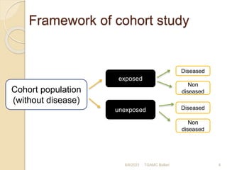 Framework of cohort study
8/8/2021 TGAMC Ballari 4
Cohort population
(without disease)
exposed
unexposed
Diseased
Non
diseased
Diseased
Non
diseased
 