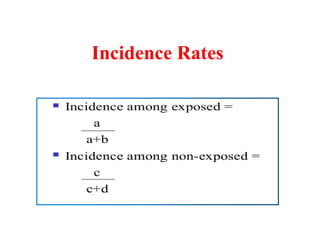 Incidence Rates
 