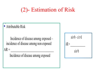 (2)- Estimation of Risk
 