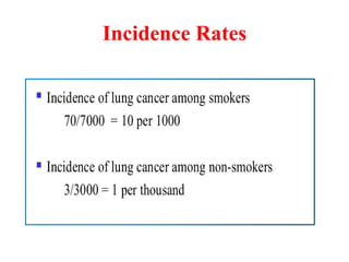 Incidence Rates
 