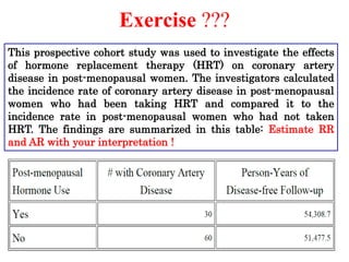 Exercise ???
This prospective cohort study was used to investigate the effects
of hormone replacement therapy (HRT) on coronary artery
disease in post-menopausal women. The investigators calculated
the incidence rate of coronary artery disease in post-menopausal
women who had been taking HRT and compared it to the
incidence rate in post-menopausal women who had not taken
HRT. The findings are summarized in this table: Estimate RR
and AR with your interpretation !
 