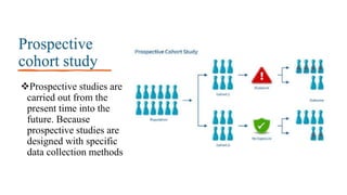 cohort study epidemiology Study design.pptx