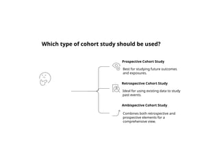 Cohort Study Program cohort study understanding by visuals.pptx