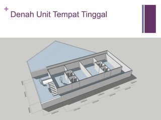 Cohousing Benhil Explained