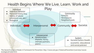 Root Cause Analysis: A Community Engagement Process for Identifying ...
