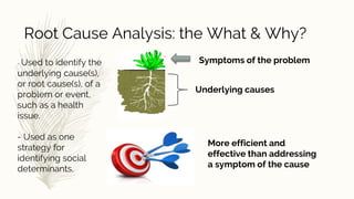 Root Cause Analysis: A Community Engagement Process for Identifying ...