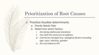 Root Cause Analysis: A Community Engagement Process for Identifying ...