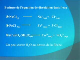 Ecriture de l’équation de dissolution dans l’eau

  NaCl(s)               Na+(aq) + Cl-(aq)

  FeCl 3(s)             Fe3+(aq) + 3 Cl-(aq)

  (CuSO4, 5H2O)(s)         Cu2+(aq) + SO42-(aq)

 On peut écrire H2O au-dessus de la flèche.
 
