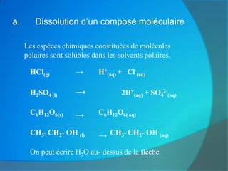 a.      Dissolution d’un composé moléculaire

    Les espèces chimiques constituées de molécules
     polaires sont solubles dans les solvants polaires.

       HCl(g)         →       H+(aq) + Cl-(aq)

       H2SO4 (l)      →               2H+(aq) + SO42-(aq)

       C6H12O6(s)     →       C6H12O6( aq)

       CH3- CH2- OH (l)       → CH3- CH2- OH (aq)
       On peut écrire H2O au- dessus de la flèche.
 
