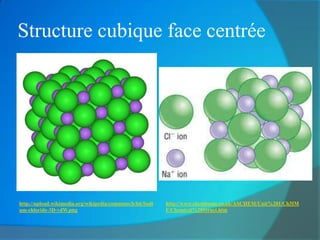 Structure cubique face centrée




http://upload.wikimedia.org/wikipedia/commons/b/b6/Sodi   http://www.chemhume.co.uk/ASCHEM/Unit%201/Ch3IM
um-chloride-3D-vdW.png                                    F/Chemical%20Struct.htm
 