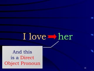 I love  her And this is a  Direct Object Pronoun 