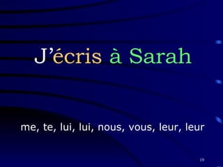 J’ écris  à   Sarah me, te, lui, lui, nous, vous, leur, leur 