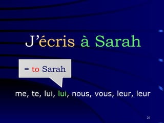 J’ écris  à   Sarah me, te, lui,  lui , nous, vous, leur, leur =  to  Sarah 