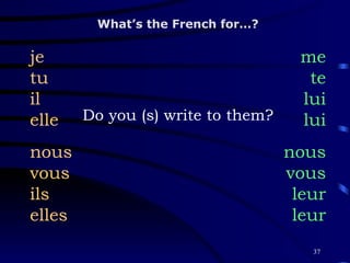 Do you (s) write to them? je tu il elle nous vous ils elles What’s the French for…? me te lui lui nous vous leur leur 