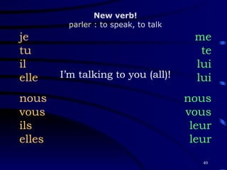 I’m talking to you (all)! je tu il elle nous vous ils elles me te lui lui nous vous leur leur New verb! parler : to speak, to talk 