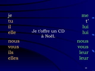 Je t’offre un CD à Noël. je tu il elle nous vous ils elles me t’ lui lui nous vous leur leur 