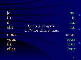She’s giving us  a TV for Christmas. je tu il elle nous vous ils elles me te lui lui nous vous leur leur 