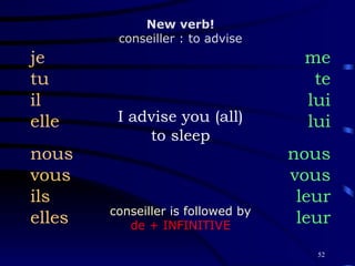 I advise you (all) to sleep je tu il elle nous vous ils elles me te lui lui nous vous leur leur New verb! conseiller : to advise conseiller is followed by de + INFINITIVE 