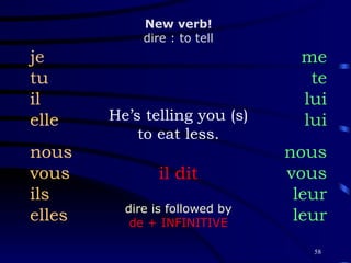 He’s telling you (s) to eat less. je tu il elle nous vous ils elles me te lui lui nous vous leur leur New verb! dire : to tell dire is followed by de + INFINITIVE il dit 