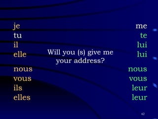 Will you (s) give me your address? je tu il elle nous vous ils elles me te lui lui nous vous leur leur 