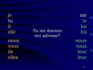 Tu me donnes ton adresse? je tu il elle nous vous ils elles me te lui lui nous vous leur leur 