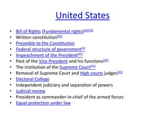United States
• Bill of Rights (Fundamental rights)[4][34]
• Written constitution[45]
• Preamble to the Constitution
• Federal structure of government[4]
• Impeachment of the President[45]
• Post of the Vice President and his functions[45]
• The institution of the Supreme Court[45]
• Removal of Supreme Court and High courts judges[45]
• Electoral College
• Independent judiciary and separation of powers
• Judicial review
• President as commander-in-chief of the armed forces
• Equal protection under law
 