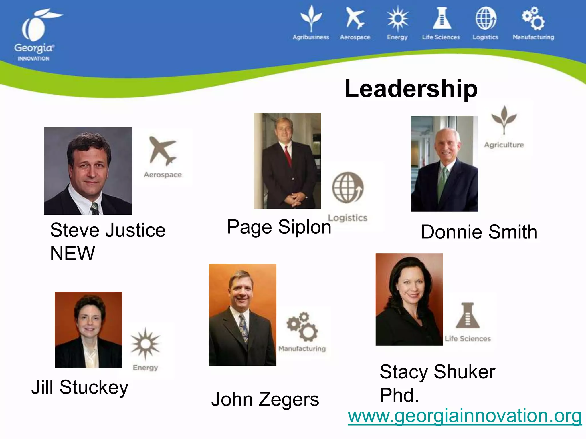 R&D – University … Other 