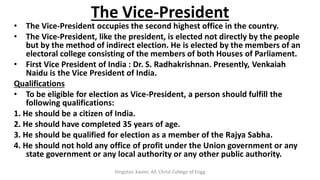 COI - Module - 3 - constitution of india mcn202 | PDF