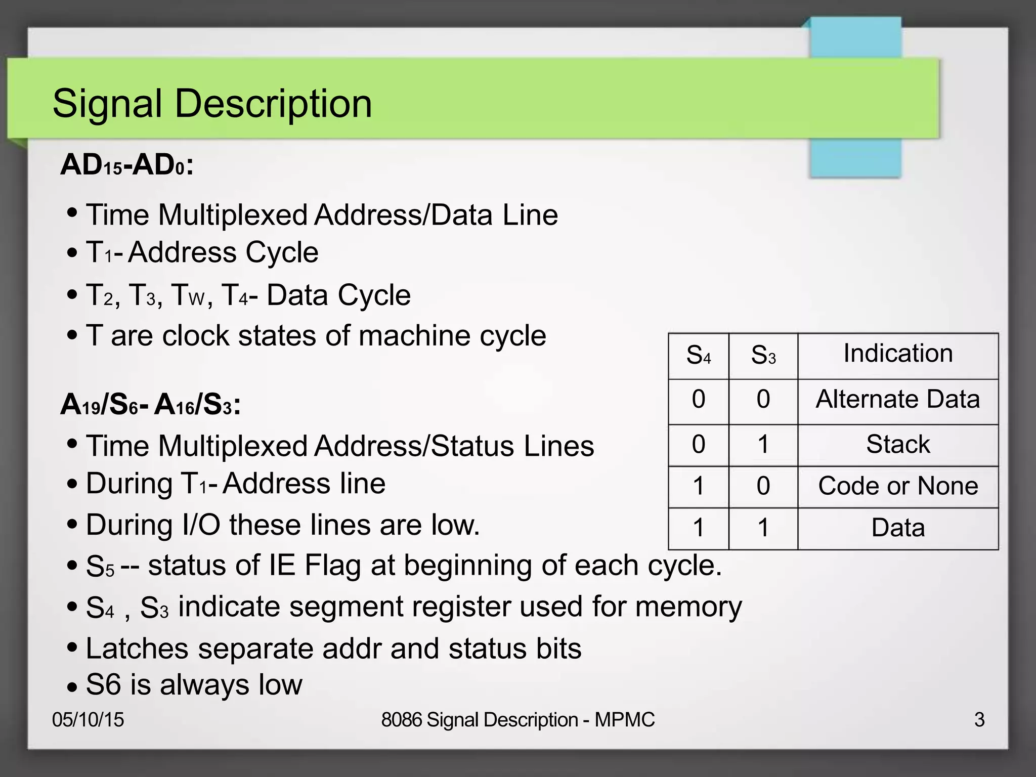 Signal Description
AD15-AD0:
●
●
●
Time Multiplexed Address/Data Line
T1-Address Cycle
T2, T3, TW, T4- Data Cycle
● T are clock states of machine cycle
S4 S3 Indication
A19/S6- A16/S3: 0 0 Alternate Data
●
●
●
Time Multiplexed Address/Status Lines
During T1- Address line
During I/O these lines are low.
0 1
1 0
1 1
Stack
Code or None
Data
●
S5 -- status of IE Flag at beginning of each cycle.
●
S4 , S3 indicate segment register used for memory
●
●
Latches separate addr and status bits
S6 is always low
05/10/15 8086 Signal Description - MPMC 3
 