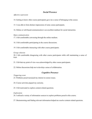 Social Presence
Affective expression

14. Getting to know other course participants gave me a sense of belonging in the course.

15. I was able to form distinct impressions of some course participants.

16. Online or web-based communication is an excellent medium for social interaction.

Open communication
17. I felt comfortable conversing through the online medium.

18. I felt comfortable participating in the course discussions.

19. I felt comfortable interacting with other course participants.

Group cohesion
20. I felt comfortable disagreeing with other course participants while still maintaining a sense of
trust.

21. I felt that my point of view was acknowledged by other course participants.

22. Online discussions help me to develop a sense of collaboration.

                                        Cognitive Presence
Triggering event
23. Problems posed increased my interest in course issues.

24. Course activities piqued my curiosity.

25. I felt motivated to explore content related questions.

Exploration
26. I utilized a variety of information sources to explore problems posed in this course.

27. Brainstorming and finding relevant information helped me resolve content related questions.
 