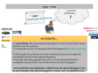 ... parcerias,
stakeholders...
?
1997 – 2004
* 1999 *
Declaração de Bolonha
no interim...
• a actividade (de ensino/aprendizagem) é mais importante que a
plataforma de suporte;
• a importância da Combinação de Abordagens (Blended Learning
)
• valorização de práticas de auto-avaliação para promoção de
competências de meta-aprendizagem;
• inclusão da preocupação das 160~170 horas/semestre/UC;
• adopção do portfolio como elemento de aprendizagem.
como alinhar os propósitos / objectivos de aprendizagem com
as actividades (de aprendizagem) e estas com as plataformas ?
 