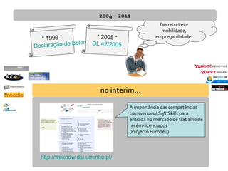 no interim...
http://weknow.dsi.uminho.pt/
Decreto-Lei –
mobilidade,
empregabilidade.* 1999 *
Declaração de Bolonha
* 2005 *
DL 42/2005
2004 – 2011
A importância das competências
transversais / Soft Skills para
entrada no mercado de trabalho de
recém-licenciados
(Projecto Europeu)
 