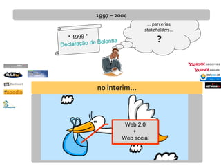 ... parcerias,
stakeholders...
?
1997 – 2004
* 1999 *
Declaração de Bolonha
no interim...
Web 2.0
+
Web social
 
