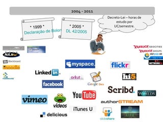 Decreto-Lei – horas de
estudo por
UC/semestre.
2004 - 2011
* 1999 *
Declaração de Bolonha
* 2005 *
DL 42/2005
 