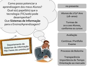 Como posso potenciar a
aprendizagem dos meus Alunos?
Qual o(s) papel(éis) que a
tecnologia (TIC/web) pode
desempenhar?
Que Sistemas de Informação
para o Ensino/Aprendizagem?
no presente
Alunos de 1º/2º Ano
(18~anos)
Turmas de
20 a 200 Alunos,
conforme os cursos
Departamento de
Sistemas de Informação
http://www.dsi.uminho.pt/
Avaliação
Contínua / Portfolio
Exame
Processo de Bolonha
Transparência
Importância do Tempo
Orientação ao mercado
 