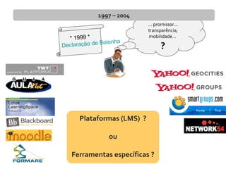 ... promissor...
transparência,
mobilidade...
?
1997 – 2004
* 1999 *
Declaração de Bolonha
Plataformas (LMS) ?
ou
Ferramentas específicas ?
 