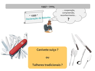 ... cooperação,
compreensão,
reconhecimento...
?
1997 – 2004
* 1999 *
Declaração de Bolonha
Canivete suíço ?
ou
Talheres tradicionais ?
 