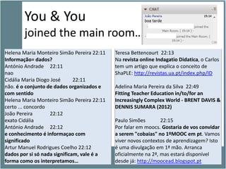 You & You
        joined the main room…
Helena Maria Monteiro Simão Pereira 22:11   Teresa Bettencourt 22:13
Informação= dados?                          Na revista online Indagatio Didatica, o Carlos
António Andrade 22:11                       tem um artigo que explica o conceito de
nao                                         ShaPLE: http://revistas.ua.pt/index.php/ID
Cidália Maria Diogo José      22:11
não. é o conjunto de dados organizados e    Adelina Maria Pereira da Silva 22:49
com sentido                                 Fitting Teacher Education in/to/for an
Helena Maria Monteiro Simão Pereira 22:11   Increasingly Complex World - BRENT DAVIS &
certo ... concordo                          DENNIS SUMARA (2012)
João Pereira       22:12
exato Cidália                               Paulo Simões        22:15
António Andrade 22:12                       Por falar em moocs. Gostaria de vos convidar
e conhecimento é informaçao com             a serem "cobaias" no 1ºMOOC em pt. Vamos
significado                                 viver novos contextos de aprendizagem? Isto
Artur Manuel Rodrigues Coelho 22:12         é uma divulgação em 1ª mão. Arranca
dados por si só nada significam, vale é a   oficialmente na 2ª, mas estará disponível
forma como os interpretamos…                desde já: http://moocead.blogspot.pt
 