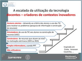 A escalada da utilização da tecnologia
docentes – criadores de contextos inovadores

Gestores atentos – deixando ao critério dos alunos o uso das TIC
para resolver os problemas (pesquisa de informação e construção
de recursos)

Orientadores do uso da TIC aos alunos na construção de
recursos (UGC)
Construtores de recursos que atuam ao nível
da motivação extrínseca (OER ou RED)

Simples informadores, usando PPT
                                                                   Inspirado em
Não utilizadores                                                    Costa, Jonassen
                                                                   Coutinho, …
 