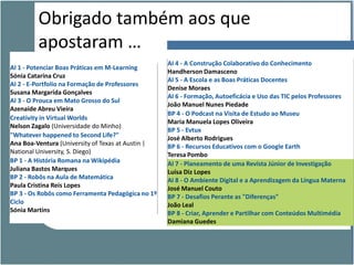 Obrigado também aos que
         apostaram …
                                                   AI 4 - A Construção Colaborativo do Conhecimento
AI 1 - Potenciar Boas Práticas em M-Learning
                                                   Handherson Damasceno
Sónia Catarina Cruz
                                                   AI 5 - A Escola e as Boas Práticas Docentes
AI 2 - E-Portfolio na Formação de Professores
                                                   Denise Moraes
Susana Margarida Gonçalves
                                                   AI 6 - Formação, Autoeficácia e Uso das TIC pelos Professores
AI 3 - O Prouca em Mato Grosso do Sul
                                                   João Manuel Nunes Piedade
Azenaide Abreu Vieira
                                                   BP 4 - O Podcast na Visita de Estudo ao Museu
Creativity in Virtual Worlds
                                                   Maria Manuela Lopes Oliveira
Nelson Zagalo (Universidade do Minho)
                                                   BP 5 - Evtux
"Whatever happened to Second Life?"                José Alberto Rodrigues
Ana Boa-Ventura (University of Texas at Austin |   BP 6 - Recursos Educativos com o Google Earth
National University, S. Diego)                     Teresa Pombo
BP 1 - A História Romana na Wikipédia              AI 7 - Planeamento de uma Revista Júnior de Investigação
Juliana Bastos Marques                             Luísa Diz Lopes
BP 2 - Robôs na Aula de Matemática                 AI 8 - O Ambiente Digital e a Aprendizagem da Língua Materna
Paula Cristina Reis Lopes                          José Manuel Couto
BP 3 - Os Robôs como Ferramenta Pedagógica no 1º   BP 7 - Desafios Perante as "Diferenças"
Ciclo                                              João Leal
Sónia Martins                                      BP 8 - Criar, Aprender e Partilhar com Conteúdos Multimédia
                                                   Damiana Guedes
 