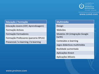 Educação / Formação                     Multimédia
Educação Jovens (CEF, Aprendizagem)     Design
Formação Activos                        Websites
Formação Formadores                     Modelos 3D (integração Google
Formação Professores (parceria SPLIU)   Earth)

Presencial / e-learning / b-learning    Conteúdos e-learning
                                        Jogos didácticos multimédia
                                        Realidade aumentada
                                        Aplicações Kinect
                                        Aplicações Móveis




www.proinov.com
 