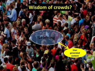 Wisdom of crowds?




                            Steve Wheeler, University of Plymouth, 2011
   Learning

                  User
                generated
                 content
 
