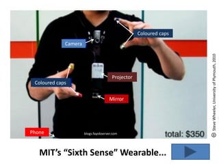 Coloured caps
             Camera




                                                                   Steve Wheeler, University of Plymouth, 2010
                                       Projector
 Coloured caps

                                      Mirror




Phone                 blogs.fayobserver.com




   MIT’s “Sixth Sense” Wearable...
 