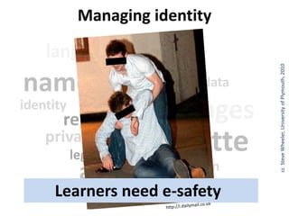 Managing identity

    language




                                     cc Steve Wheeler, University of Plymouth, 2010
name                 personal data
            interaction
identity
       reputation         images
                          privacy
    privacy
           legacy
                  netiquette
                      interaction
        avatar reputation
     images
     Learnersname e-safety
              need
 