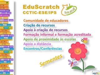 COIED2_Teresa Martinho Marques